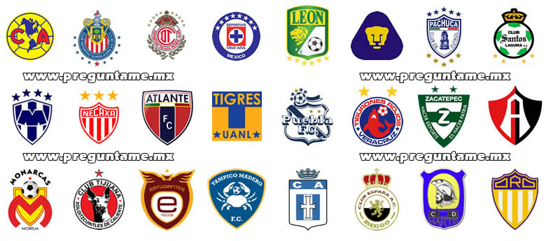 Equipos del Futbol Mexicano que han ganado el titulo de liga